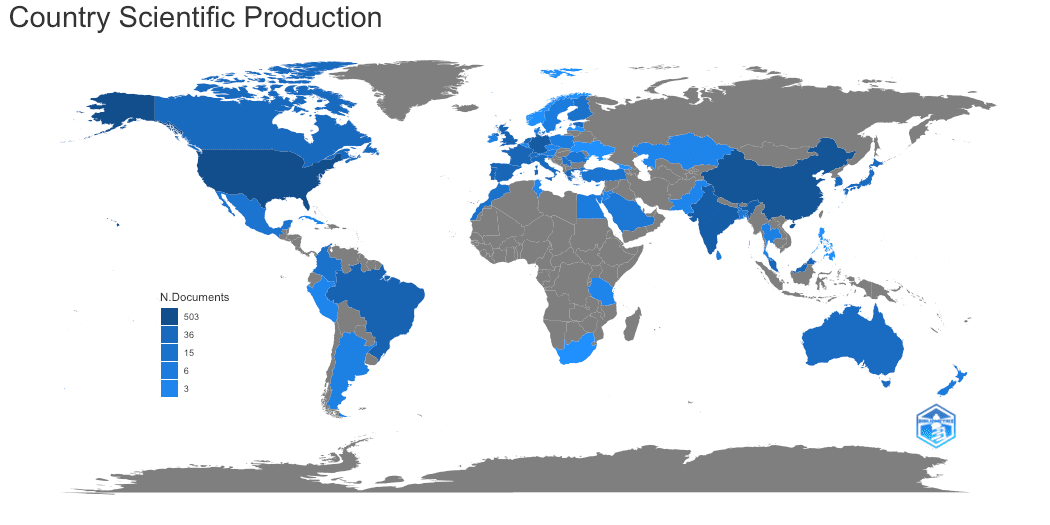 Geographic heat map of AutoML research output
