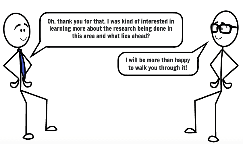 Illustration introducing the research-paper study section