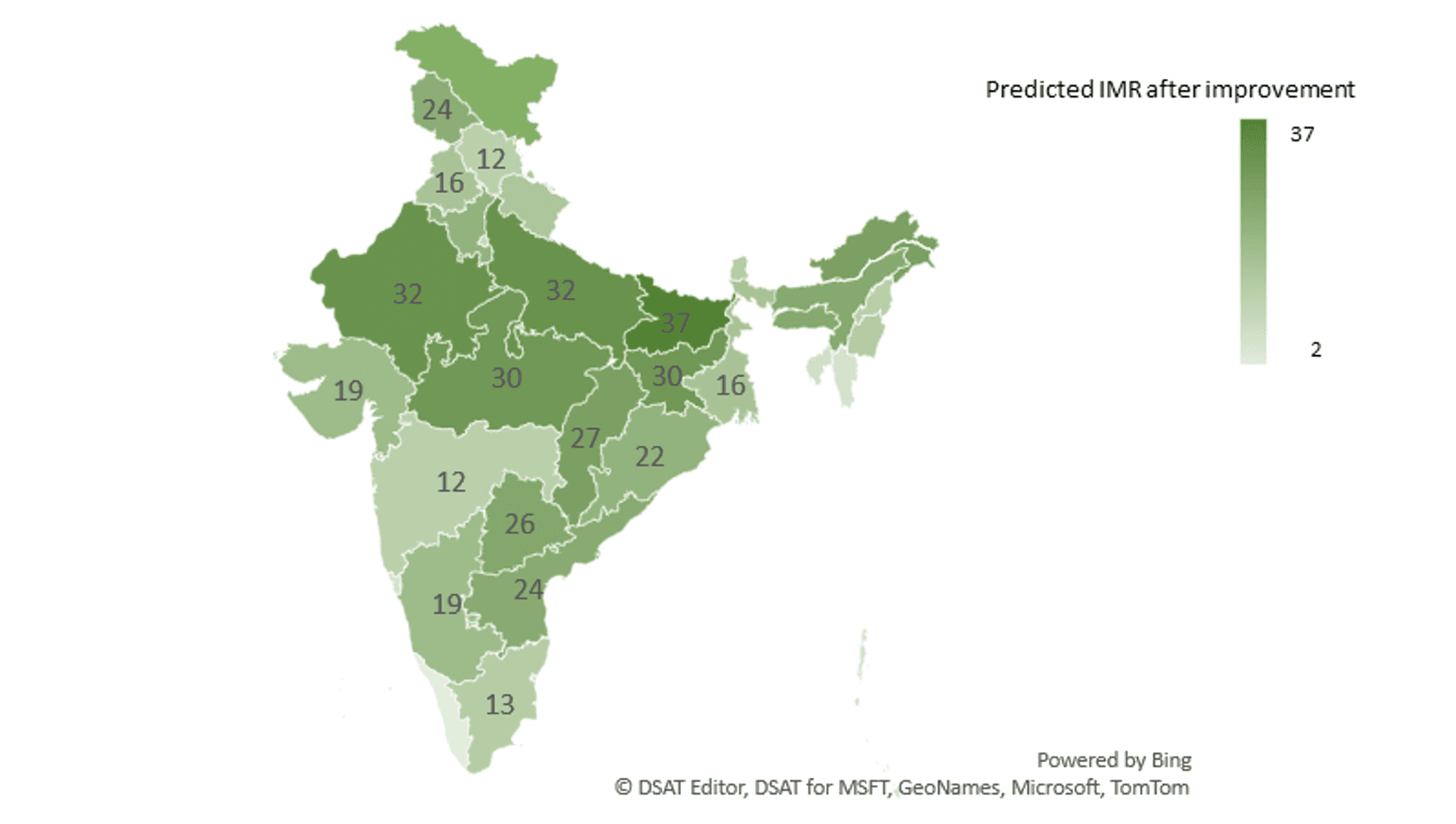 Predicted IMR for India in response to key population health intervention and education
