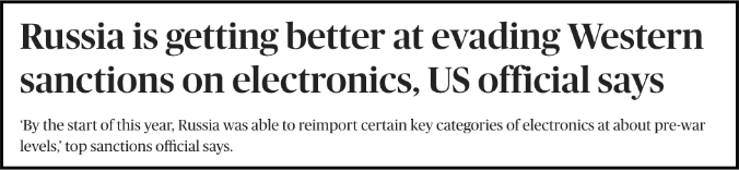 Sanctions Resilience Factors